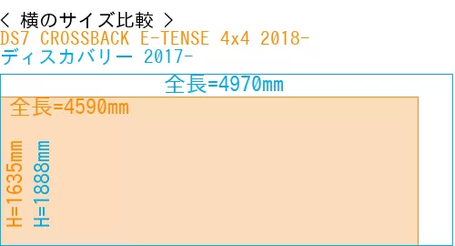 #DS7 CROSSBACK E-TENSE 4x4 2018- + ディスカバリー 2017-